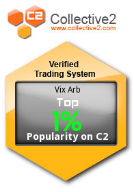 C2 Trading System 111996959