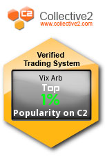 C2 Trading System 111996959