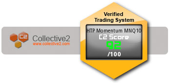 C2 Trading System 155281497